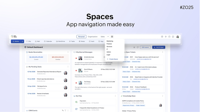 Zoho One